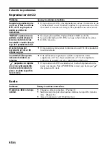 Preview for 82 page of Sony D-NS921F - Portable Cd Player Operating Instructions Manual