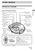 Предварительный просмотр 93 страницы Sony D-NS921F - Portable Cd Player Operating Instructions Manual