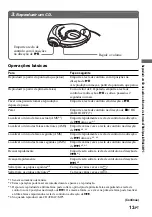 Preview for 97 page of Sony D-NS921F - Portable Cd Player Operating Instructions Manual