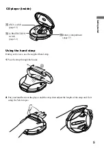 Preview for 5 page of Sony D-SJ15 Primary Operating Instructions Manual