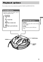 Preview for 9 page of Sony D-SJ15 Primary Operating Instructions Manual