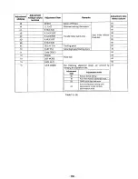 Preview for 56 page of Sony ??D-TR50E Service Manual