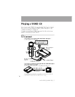 Предварительный просмотр 4 страницы Sony D-V500 Operating Instructions Manual