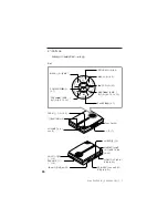 Предварительный просмотр 53 страницы Sony D-V500 Operating Instructions Manual