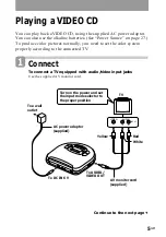 Preview for 4 page of Sony D-V55 Operating Instructions Manual