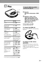 Preview for 6 page of Sony D-V55 Operating Instructions Manual