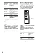 Preview for 11 page of Sony D-V55 Operating Instructions Manual