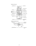 Предварительный просмотр 5 страницы Sony D-V55 Service Manual