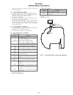 Предварительный просмотр 9 страницы Sony D-V55 Service Manual