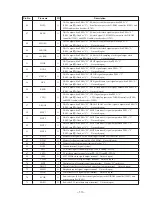 Предварительный просмотр 13 страницы Sony D-V55 Service Manual