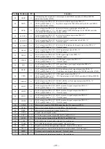 Предварительный просмотр 25 страницы Sony D-V8000 Service Manual