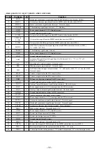 Предварительный просмотр 32 страницы Sony D-V8000 Service Manual