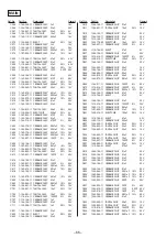 Предварительный просмотр 50 страницы Sony D-V8000 Service Manual