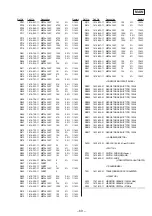 Предварительный просмотр 53 страницы Sony D-V8000 Service Manual