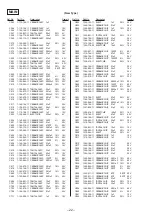 Предварительный просмотр 64 страницы Sony D-V8000 Service Manual