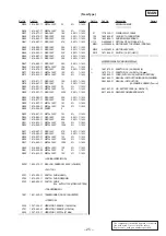 Предварительный просмотр 67 страницы Sony D-V8000 Service Manual