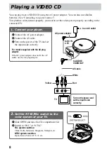 Preview for 8 page of Sony D-VE45 Operating Instructions Manual