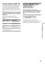 Preview for 15 page of Sony D-VE45 Operating Instructions Manual