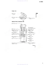 Preview for 5 page of Sony D-VE45 Service Manual