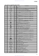 Preview for 13 page of Sony D-VE45 Service Manual