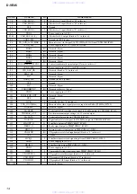 Preview for 14 page of Sony D-VE45 Service Manual