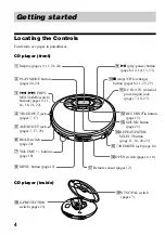 Preview for 4 page of Sony D-VJ65 Operating Instructions Manual