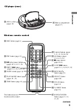 Preview for 5 page of Sony D-VJ65 Operating Instructions Manual