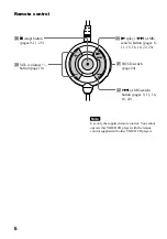 Preview for 6 page of Sony D-VJ65 Operating Instructions Manual