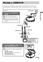 Preview for 7 page of Sony D-VJ65 Operating Instructions Manual