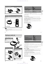 Предварительный просмотр 5 страницы Sony D-VJ65 Service Manual