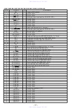 Предварительный просмотр 12 страницы Sony D-VJ65 Service Manual