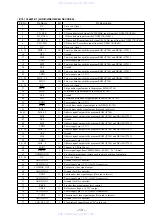 Предварительный просмотр 13 страницы Sony D-VJ65 Service Manual