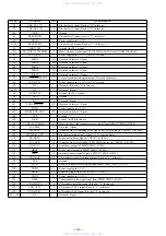 Предварительный просмотр 14 страницы Sony D-VJ65 Service Manual