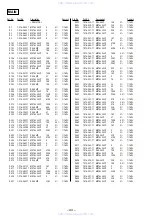 Предварительный просмотр 32 страницы Sony D-VJ65 Service Manual