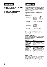 Предварительный просмотр 2 страницы Sony D-VJ85 Operating Instructions Manual