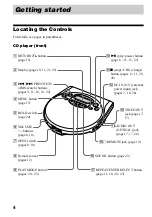 Предварительный просмотр 4 страницы Sony D-VJ85 Operating Instructions Manual