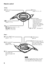 Предварительный просмотр 6 страницы Sony D-VJ85 Operating Instructions Manual