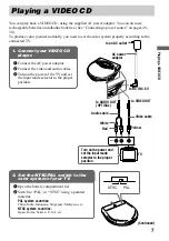 Предварительный просмотр 7 страницы Sony D-VJ85 Operating Instructions Manual