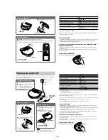 Предварительный просмотр 5 страницы Sony D-VJ85 Service Manual