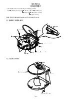 Предварительный просмотр 6 страницы Sony D-VJ85 Service Manual