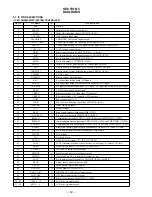 Предварительный просмотр 12 страницы Sony D-VJ85 Service Manual