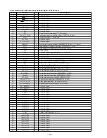 Предварительный просмотр 14 страницы Sony D-VJ85 Service Manual