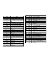 Предварительный просмотр 15 страницы Sony D-VJ85 Service Manual