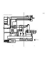 Предварительный просмотр 17 страницы Sony D-VJ85 Service Manual