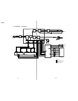 Предварительный просмотр 18 страницы Sony D-VJ85 Service Manual