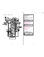 Предварительный просмотр 19 страницы Sony D-VJ85 Service Manual