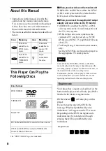 Preview for 8 page of Sony D-VM1 Operating Instructions  (primary manual) Operating Instructions Manual