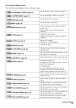 Preview for 15 page of Sony D-VM1 Operating Instructions  (primary manual) Operating Instructions Manual