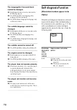 Preview for 72 page of Sony D-VM1 Operating Instructions  (primary manual) Operating Instructions Manual