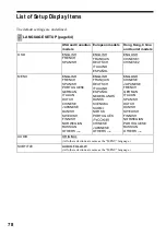 Preview for 78 page of Sony D-VM1 Operating Instructions  (primary manual) Operating Instructions Manual